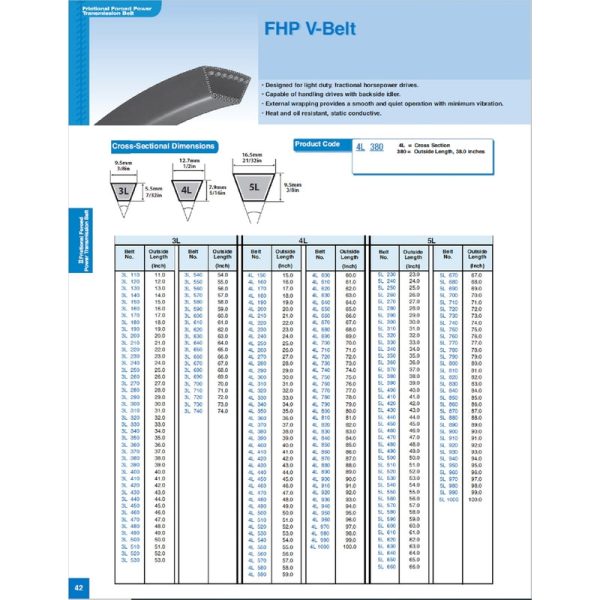 Mitsuboshi FHP 5L300 Standard General Utility V-Belt 0.63 in. W X 30 in. L For Fractional Horsepower Sale
