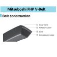 Mitsuboshi FHP 5L300 Standard General Utility V-Belt 0.63 in. W X 30 in. L For Fractional Horsepower Sale